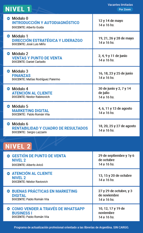 Cronograma Conectados + Integrados 2026